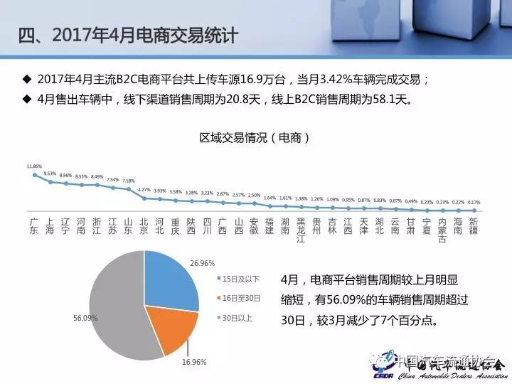 安全补单平台比较，优质低价的选择策略