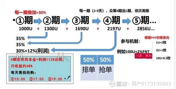 51补单网的安全性分析，一个深入探讨