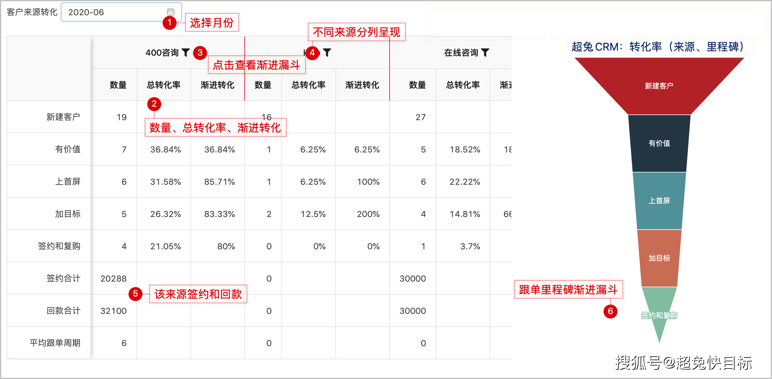 51补单网的安全性分析，一个深入探讨