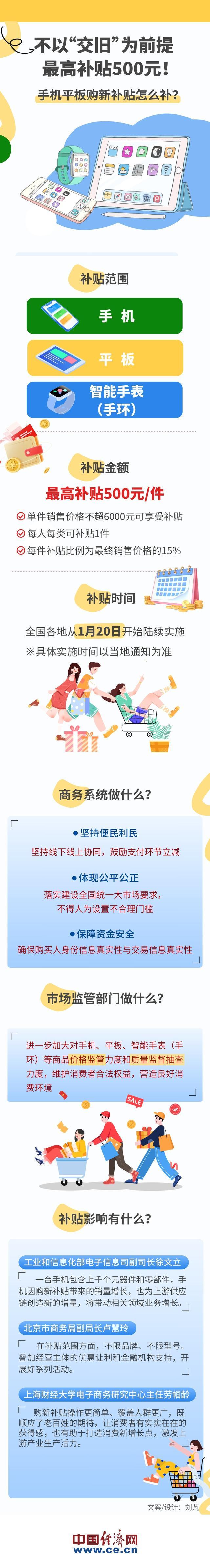 精准补单平台收费标准解析