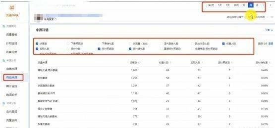 淘宝开店如何提升信誉，策略与建议