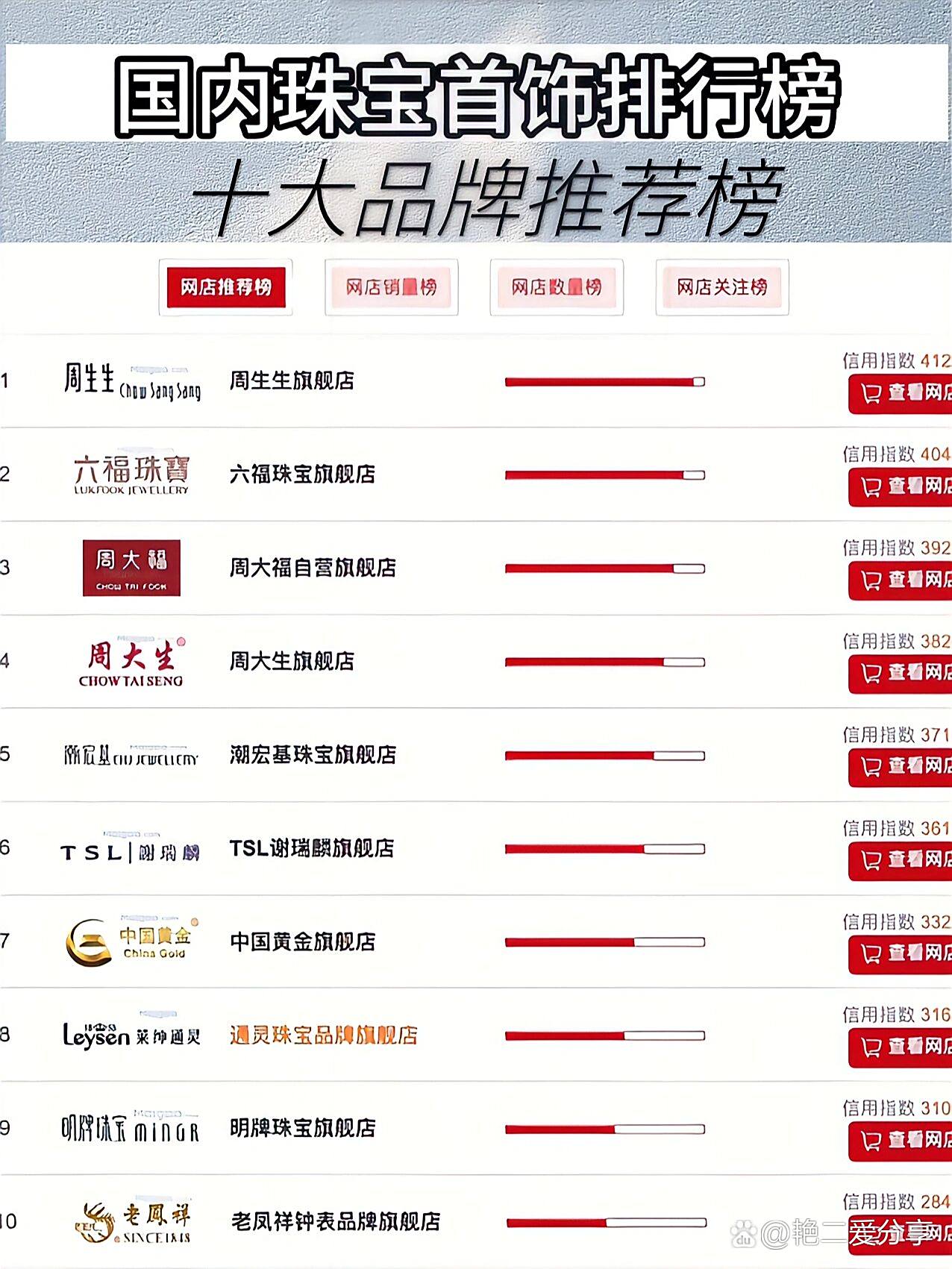 中国十大古典家具品牌排行榜2025近期排名前十名分析