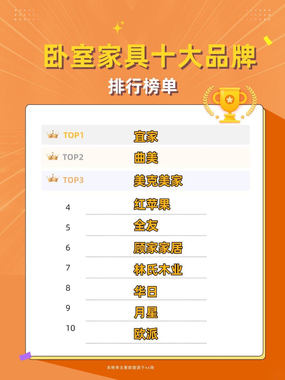 中国十大古典家具品牌排行榜2025近期排名前十名分析