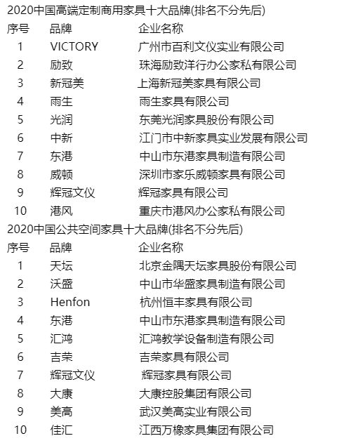 中国十大古典家具品牌排行榜2025近期排名前十名分析