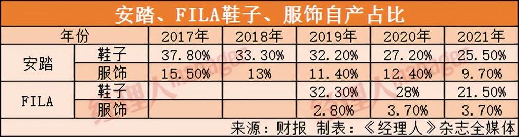 专业补单平台推荐，提升业务效率与用户体验的优选渠道