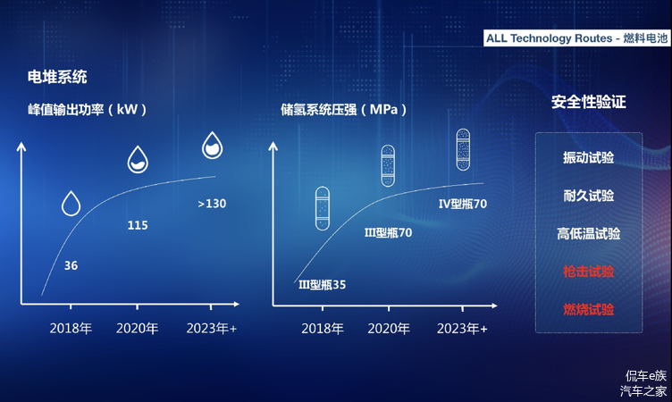 鱼塘平台补单策略，提升销量的有效路径