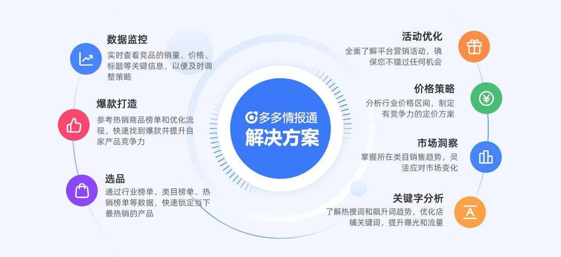 探索51补单网，助力电商发展的神秘力量