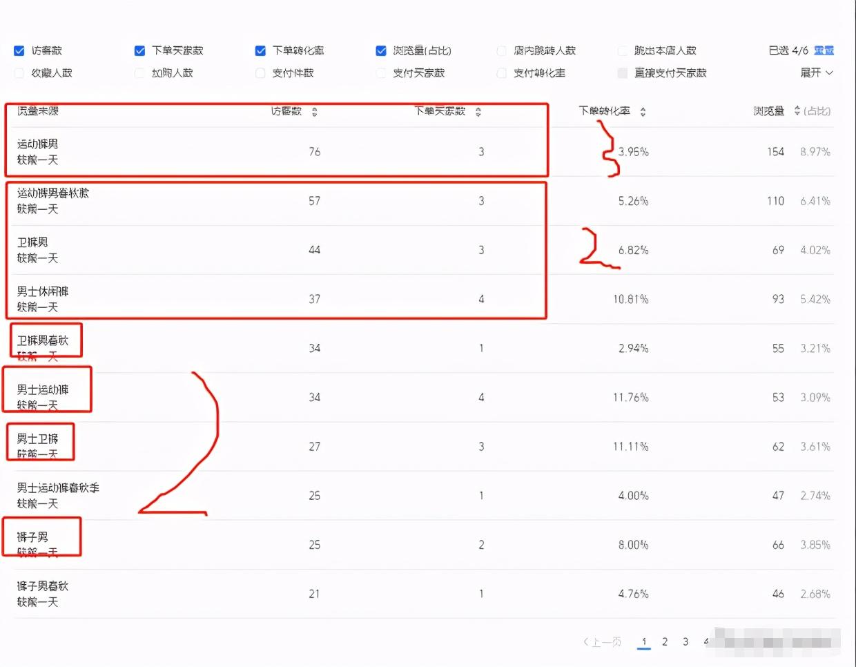 专业补单平台收费详情，一站式服务助力商家提升业绩