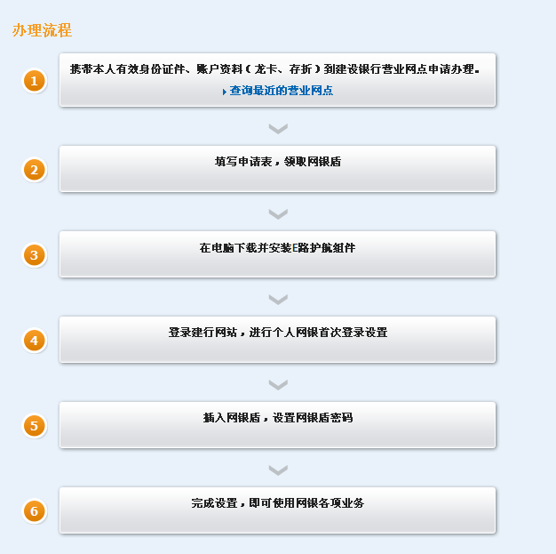 淘宝如何开通网银，一站式指南