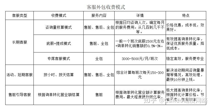 电商哪里补单价格优惠，深度解析与推荐