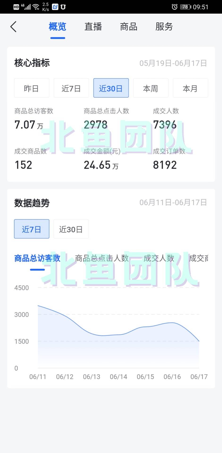抖音补单平台提升策略，探索真实增长之路