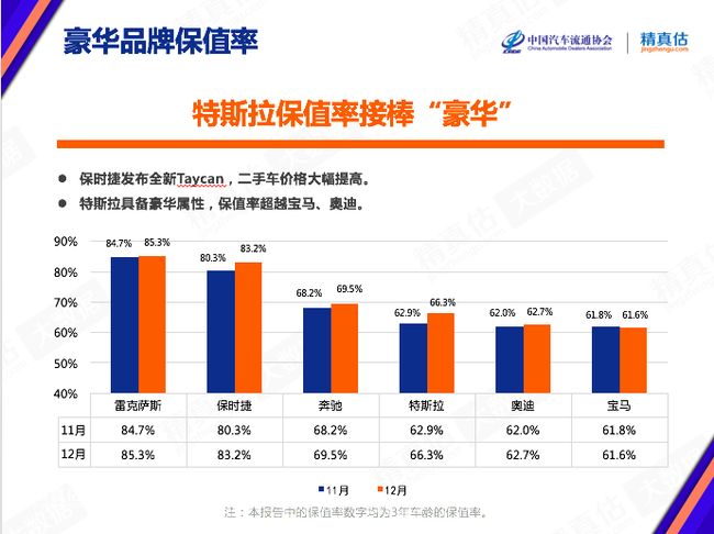 在线补单平台，助力销量提升的新动力