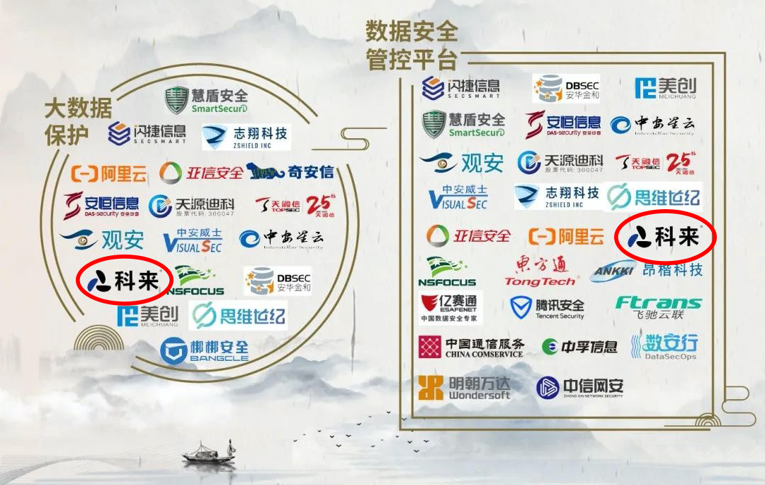 补单平台安全排行，探索安全补单的路径