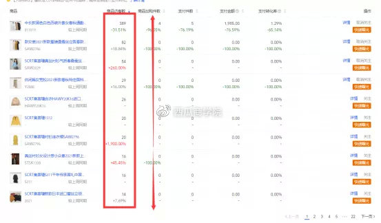 淘宝店铺查询指南，轻松找到你的店铺