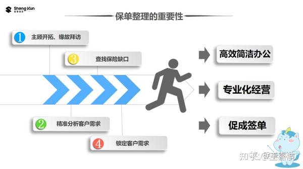 补单平台的安全性分析与保障，探索最安全的补单平台