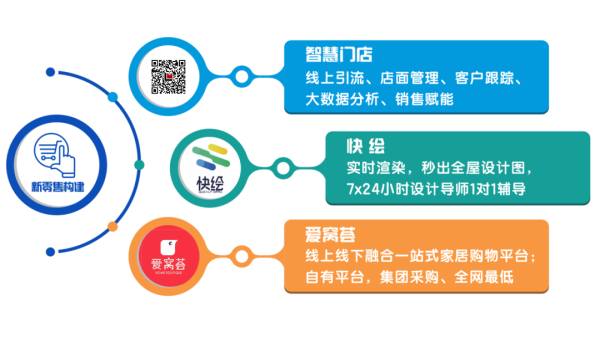 放单服务平台推荐，高效连接，助力业务腾飞