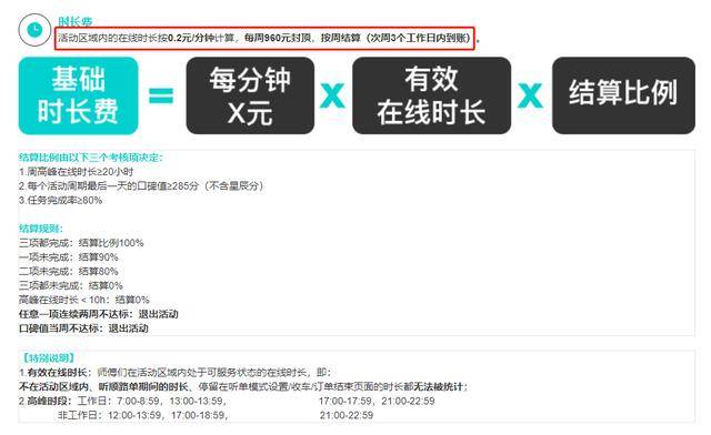 补单网站，优质低价的选择之道