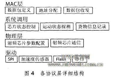 补单平台的选择，安全与效率的平衡点