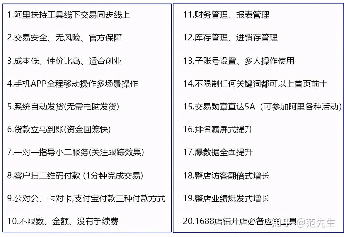 安全补单平台用户评价