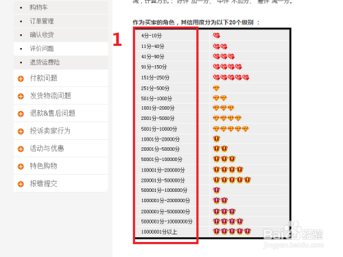 淘宝如何看买家的信誉，深度解析购物平台信誉体系