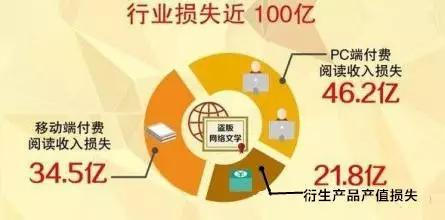 淘宝如何举报盗版—保护知识产权，维护购物平台诚信