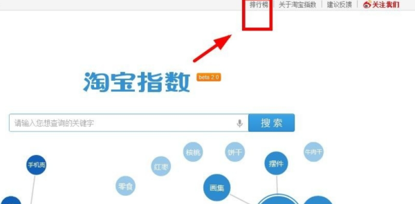 淘宝如何查看自己的商品排名—全方位指南