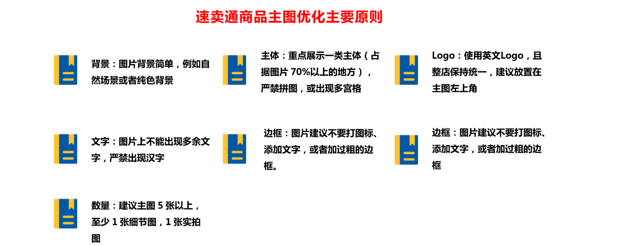 淘宝商品主图优化策略与实践
