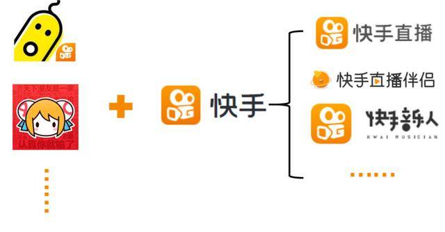 快手补单平台推荐哪家—优质选择指南