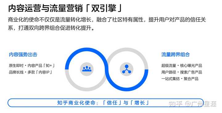淘宝站外推广，探索电商营销的无限可能
