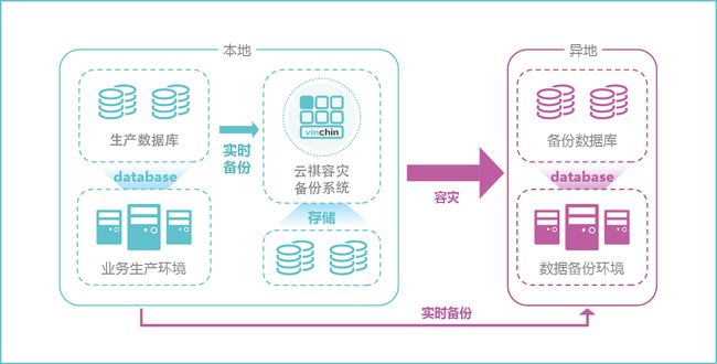 探索优质放单平台，安全与保障的双重保障