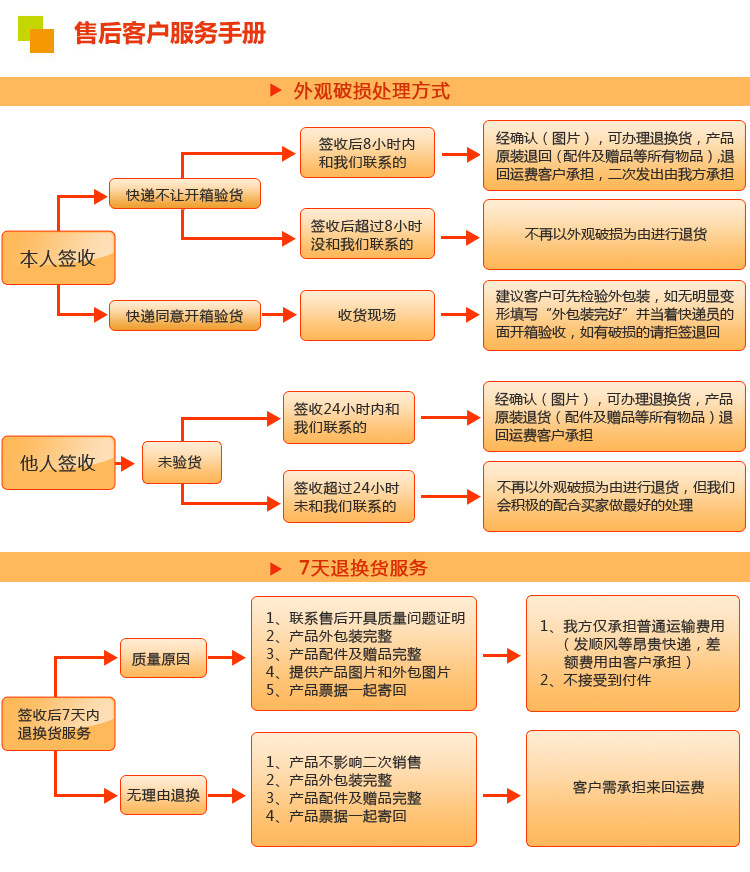 探索优质放单平台，安全与保障的双重保障