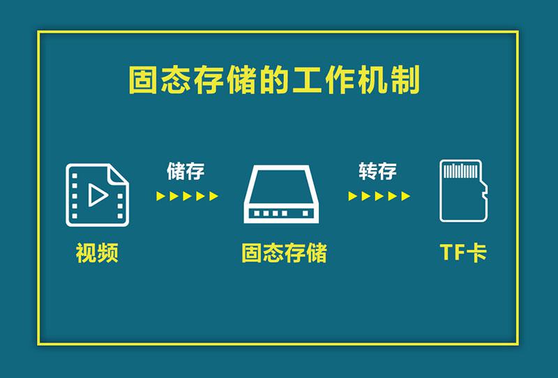 探索优质放单平台，安全与保障的双重保障