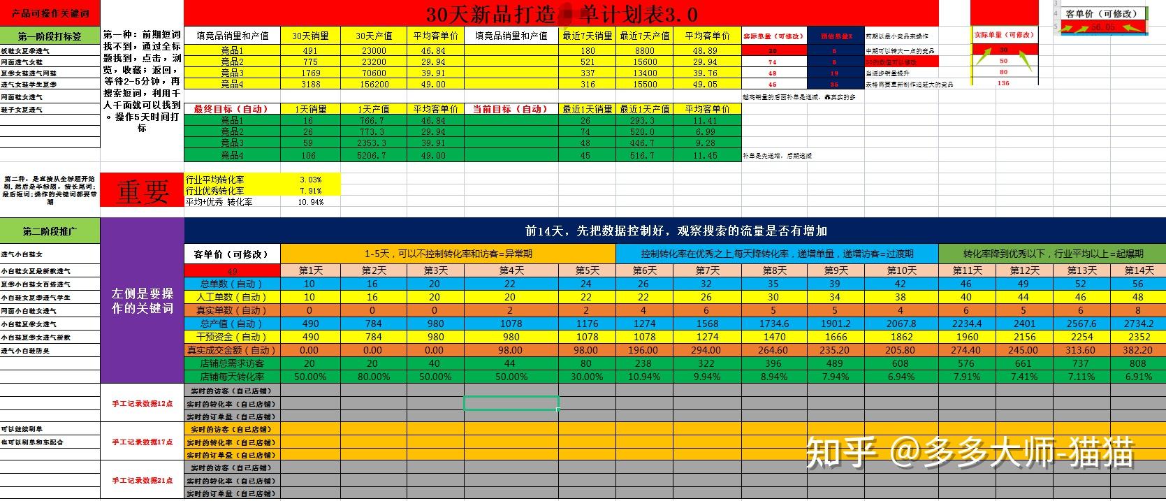 京东补单资源全面解析，如何精准寻找补单资源？