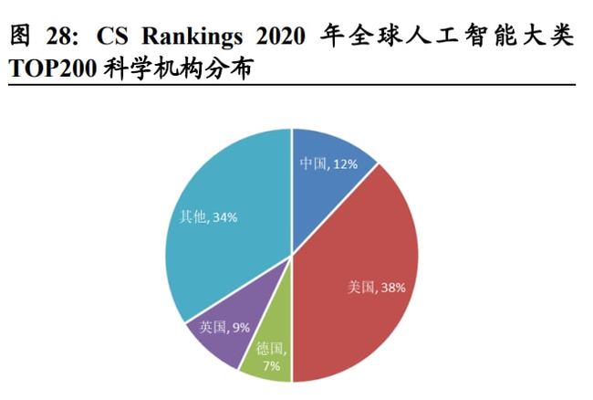人工补单平台的深度解析