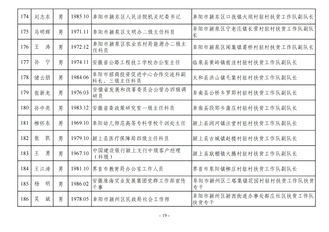 探索补单任务平台，电商运营的助力器