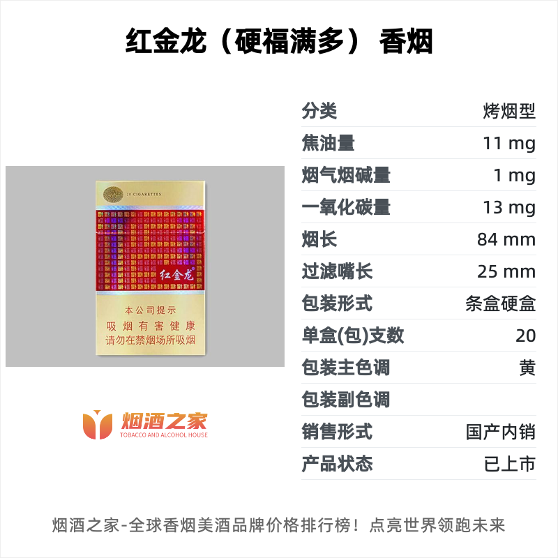 红金龙福满多好抽吗 红金龙福满怎么样