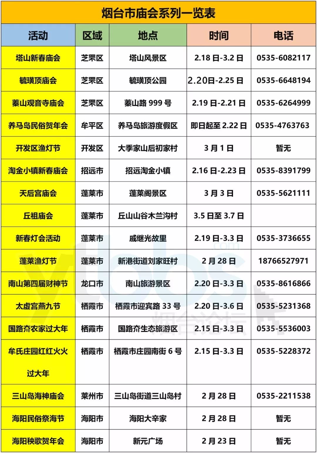 广东春节旅游十大好玩景点2025最新排名前十名榜单出炉