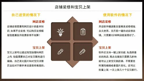 零成本开启淘宝创业之路，打造个人品牌店铺的秘诀