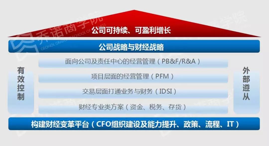 商家正规放单平台，提升销量的关键策略
