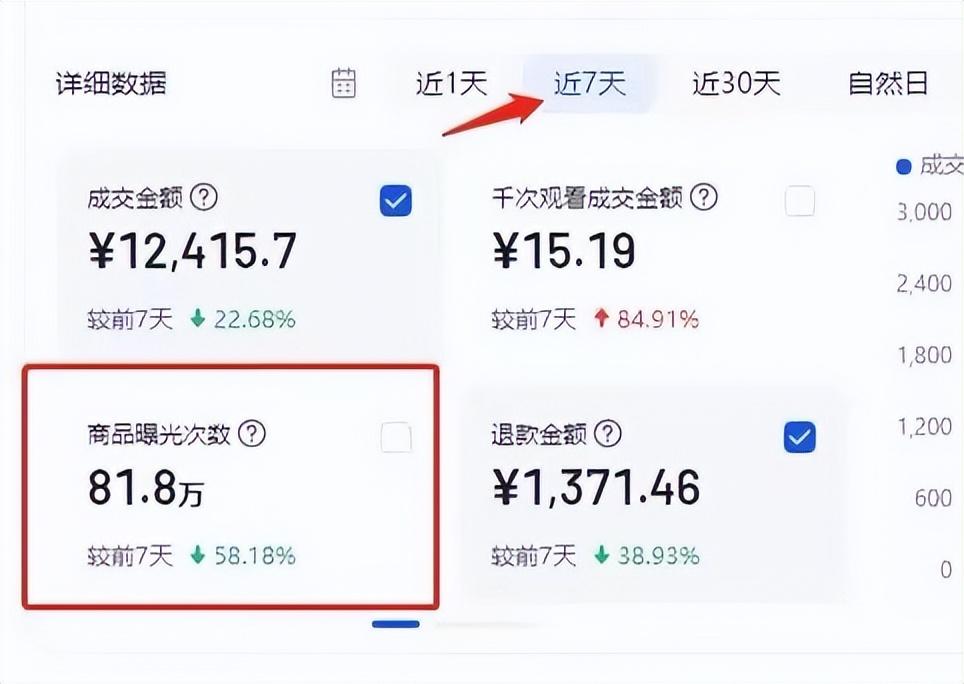 抖音补单最新平台推荐，助力商家提升业绩的优选渠道