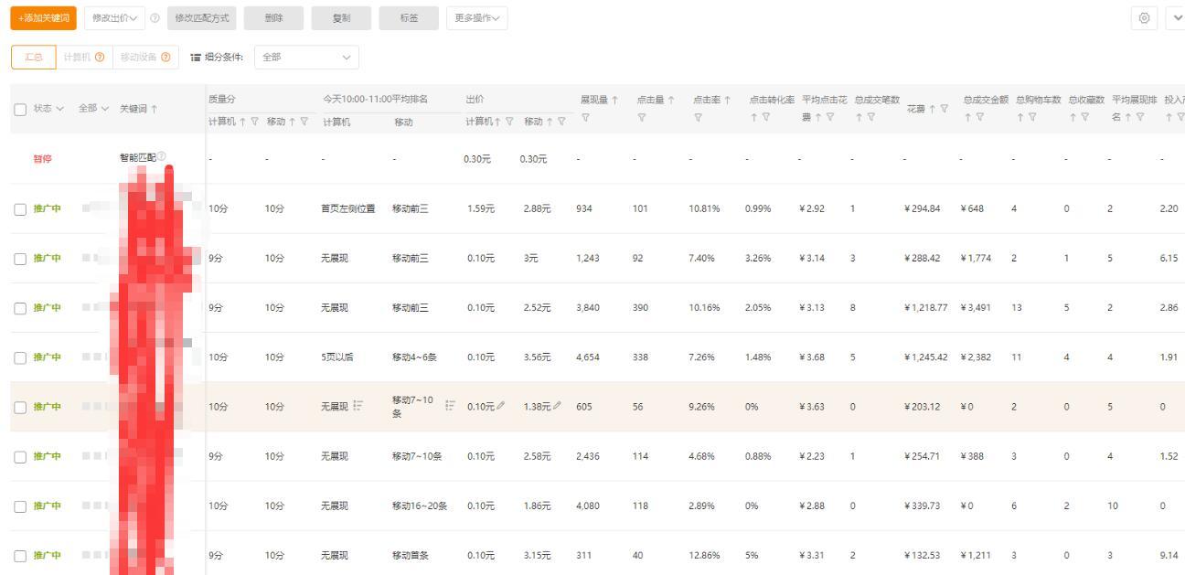 淘宝自然流量，探索与利用