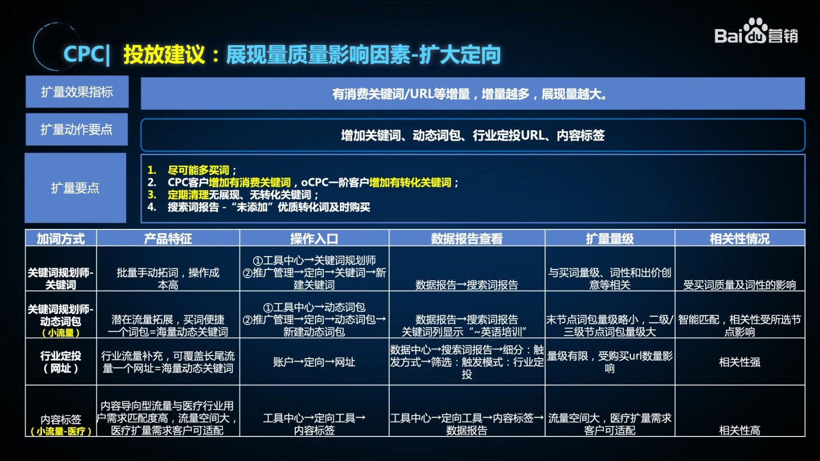 补单资源网站的深度探索与应用价值