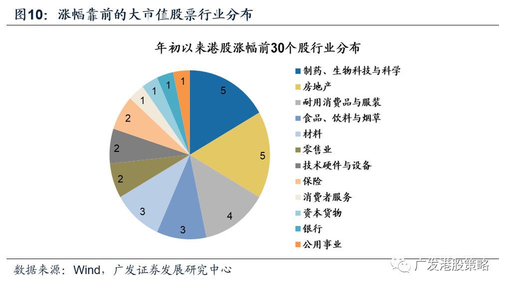 商家放单分析，洞悉背后的策略与考量