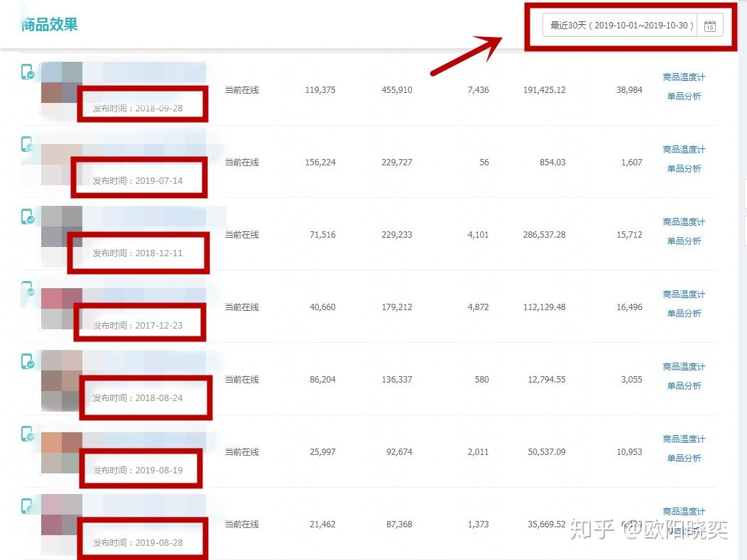 淘宝SEO优化，提升店铺流量的关键策略