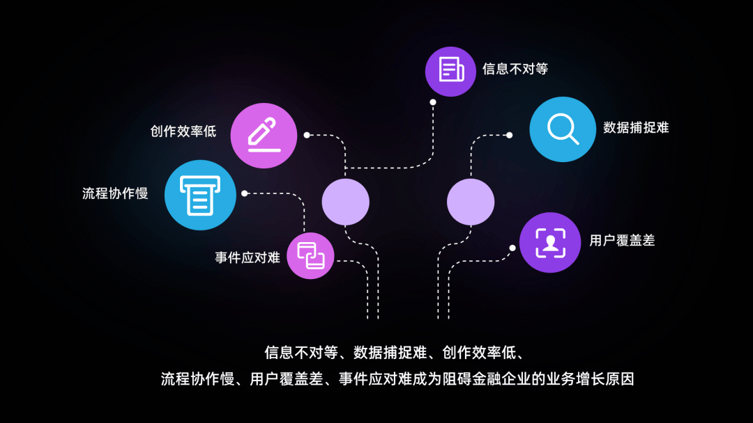 放单平台的新景象，探索新兴平台的无限可能