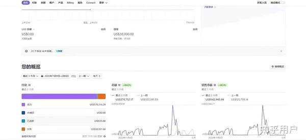探索优质低价放单平台，哪个平台的放单好便宜？