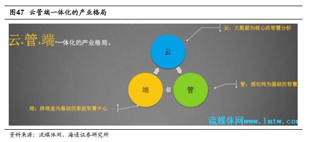 哪个平台的放单好安全—深度探讨优质放单平台的优势与特点