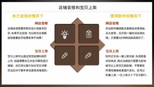 淘宝如何开通虚拟物品—详细指南