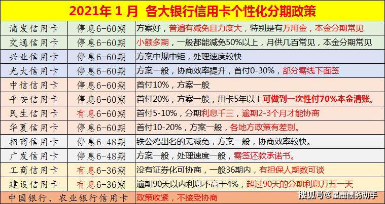 补单平台如何提升销量