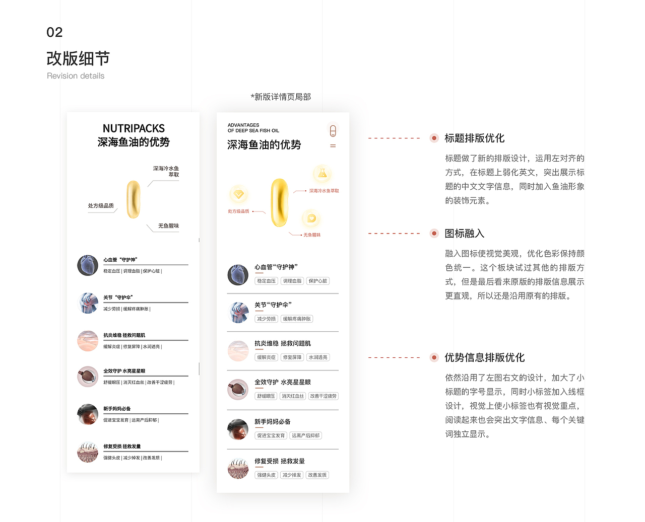 淘宝商品详情页设计，打造用户体验与转化的艺术